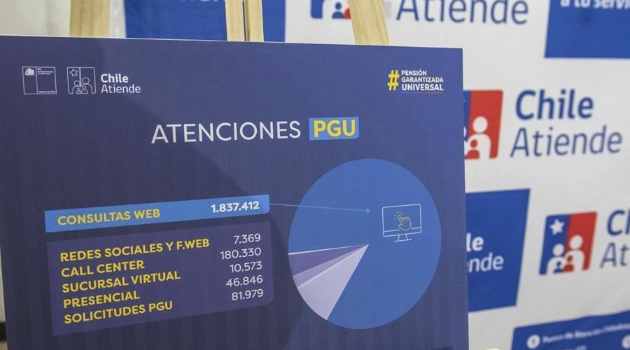 PGU: ¿Cuál es el requisito que cambiará desde abril?